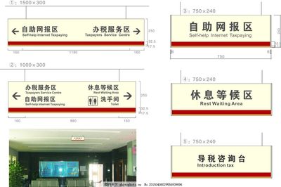 標識標牌,停車牌 戶外導示牌 導向牌 科室牌 展示牌-