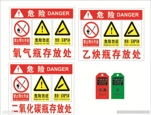 危險(xiǎn)品存放處標(biāo)識(shí)牌設(shè)計(jì)圖