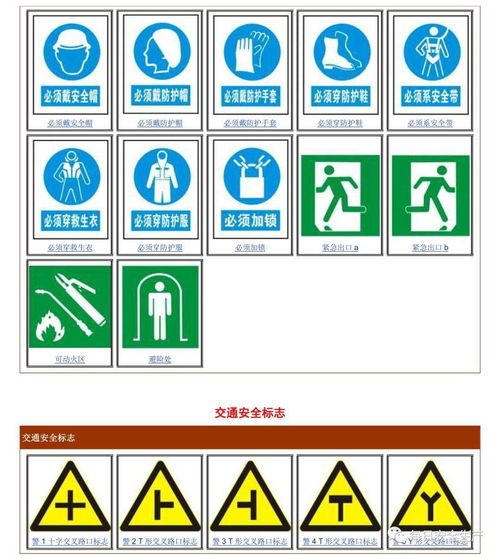 一文總結 安全標識牌排序規則 規劃設置,附最新全套標識牌