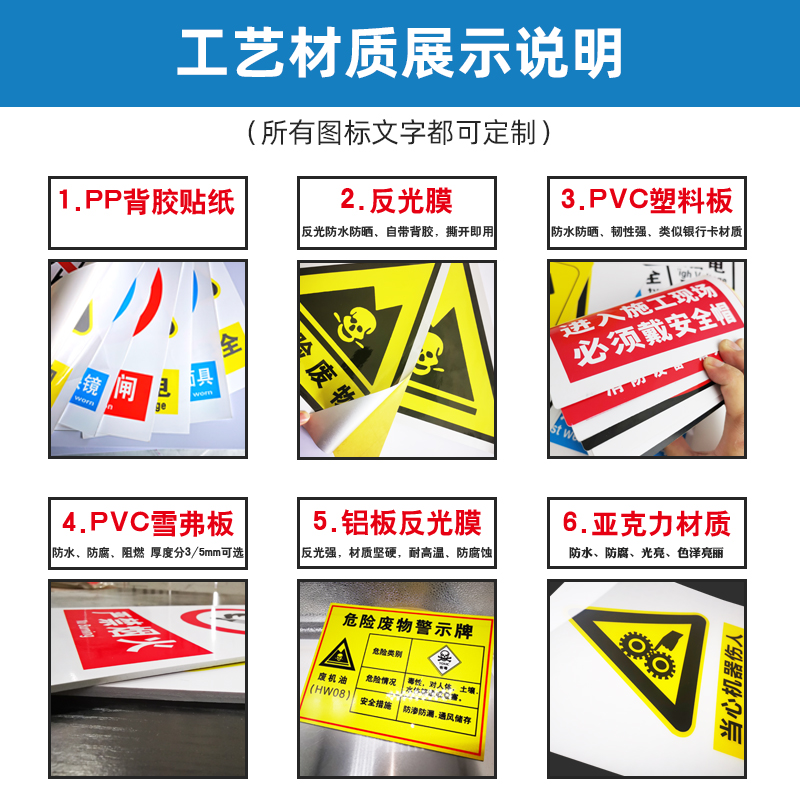 工廠車間消防安全生產(chǎn)警示標識禁止吸煙提示牌警告標志牌嚴禁煙火標示貼有電危險當心觸電工地標語標牌貼紙