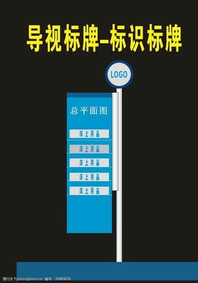 社區(qū)導視牌圖片素材