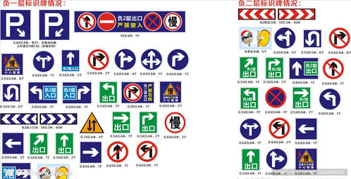 全套地下車庫標識牌設計圖