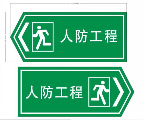 城市標識標牌系統