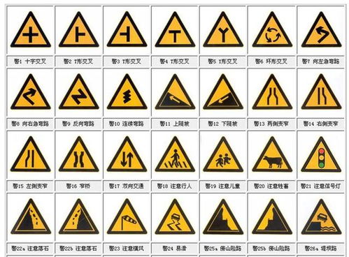 老司機(jī)帶你重溫駕考常識(shí) 汽車道路標(biāo)識(shí)標(biāo)牌解析