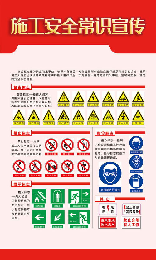 施工安全標識牌與海報 守護工地安全的第一道防線